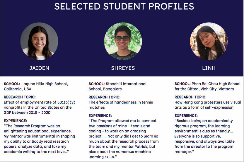 Selected students profiles